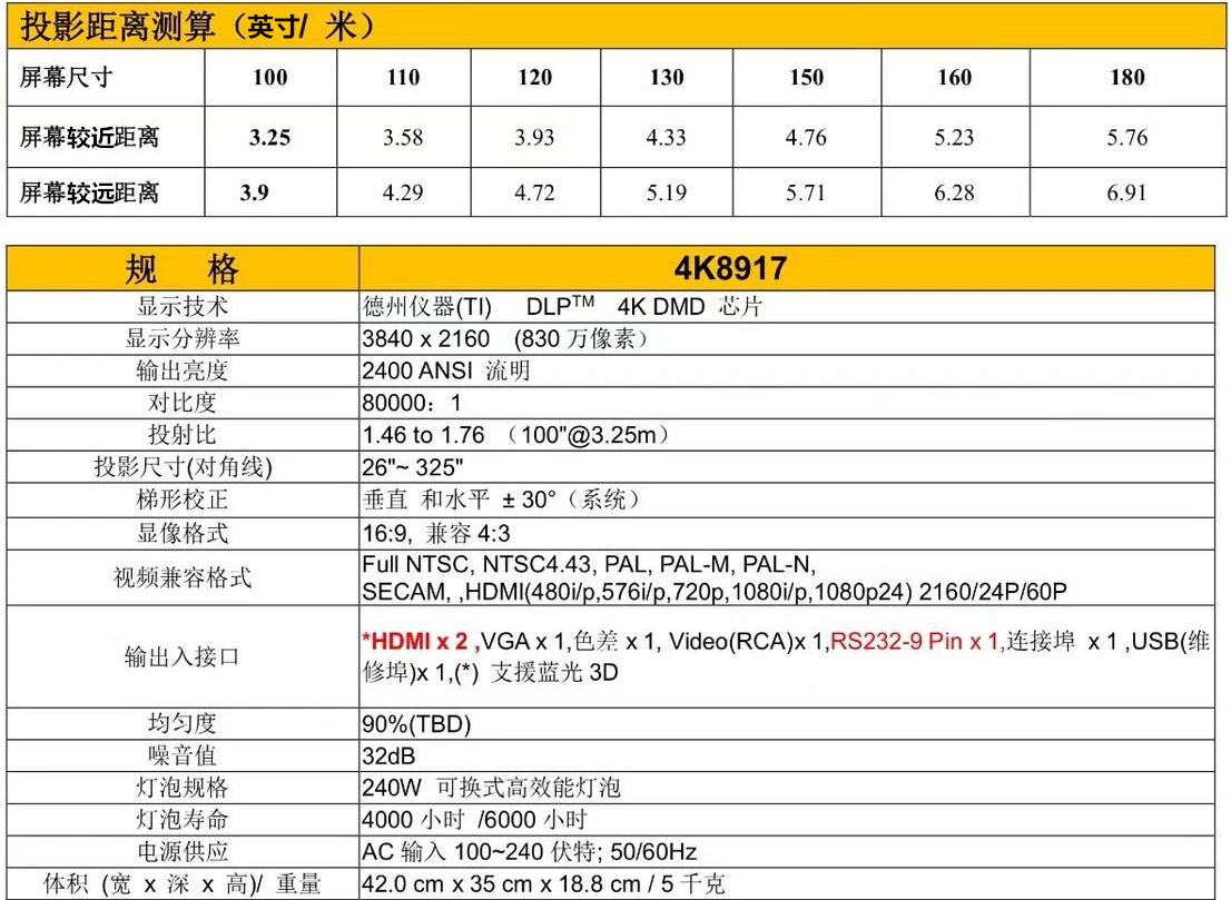 明基4k8917家用投影机试用！一万出头的4K家庭影院高性价比之选