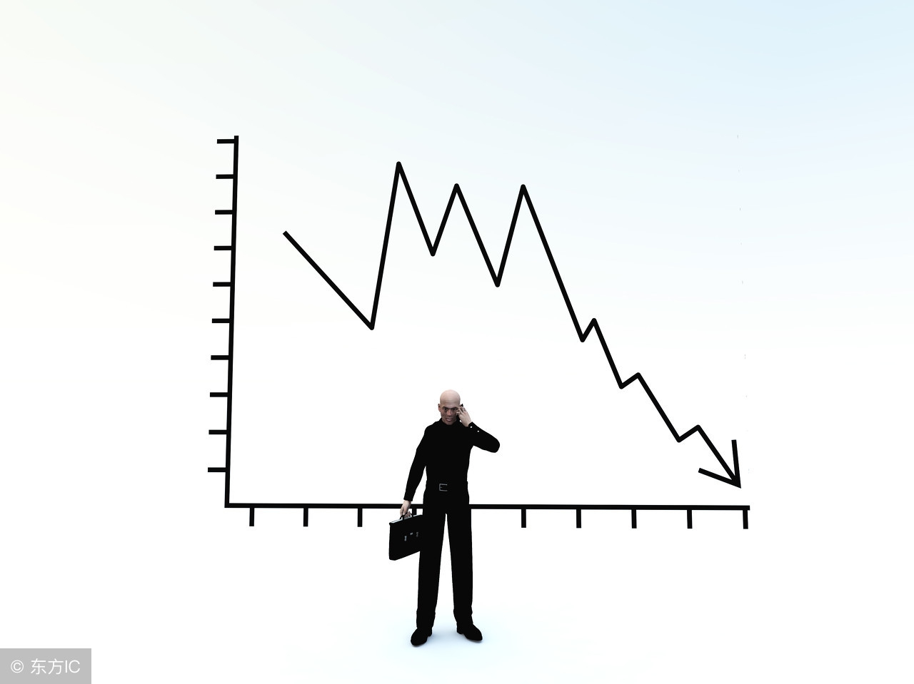 炒股小白必备kdj基本知识,一个故事告诉你中国股市
