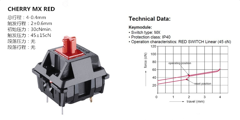 瀵屽嫆閿洏g900s閿綅,瀵屽嫆閿洏g900s鍝勾鍑虹殑