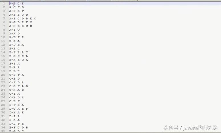 hivehadoop面试题,hadoop和spark面试题