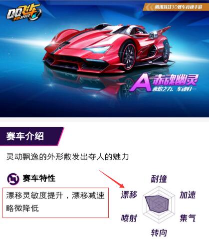 qq飞车手游赤魂幽灵,qq飞车手游赤魂幽灵视频