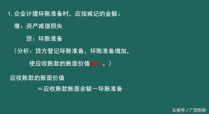 初级会计资产清查与减值知识点,初级会计实务各种资产减值