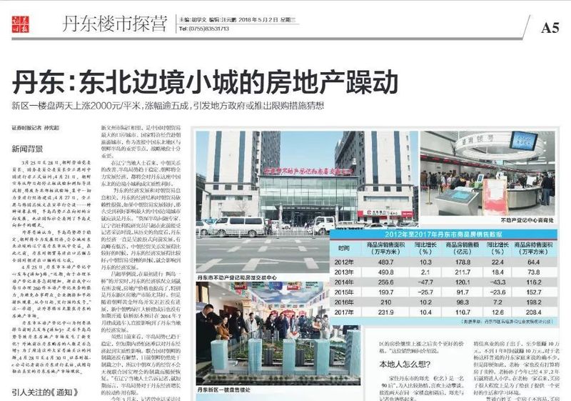 丹东房价这么高是怎么回事,丹东近5年房价走势