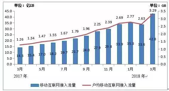 19元的腾讯王卡没有了吗,19元的腾讯王卡还有了吗