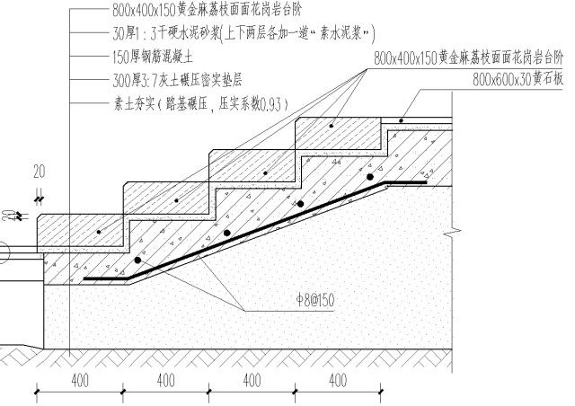 园林景观工程造价比例,园林工程造价和一般工程造价单价