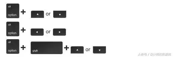 纯干货ps常用快捷键大全方便实用,ps绝对是全网最全的ps快捷键大全