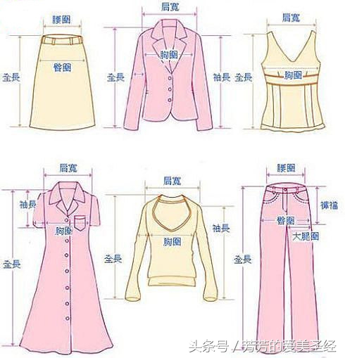 网购如何挑选合身的衣服,教你一招网购衣服质量更好