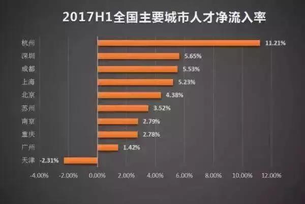 是不是每个人都活得很辛苦,北京的年轻人有多忙