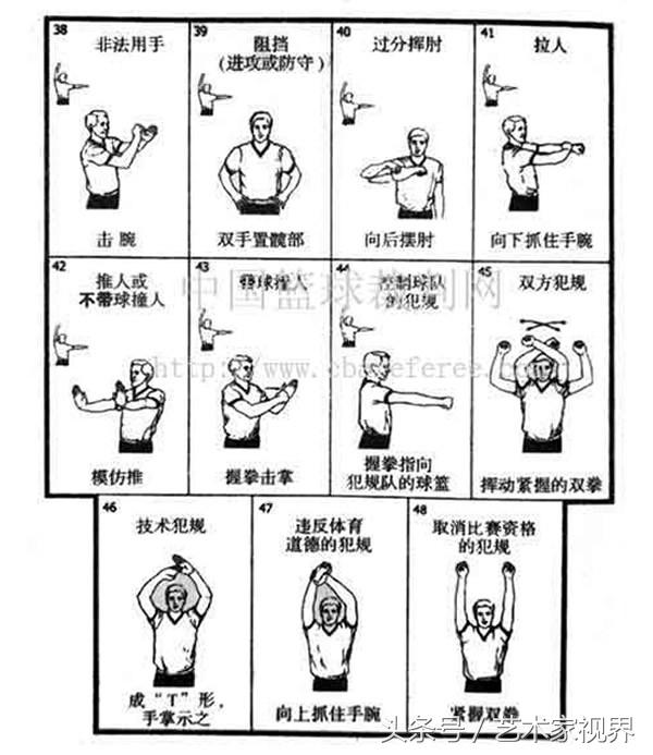 手语一只手100个手势图解,各种手语手势