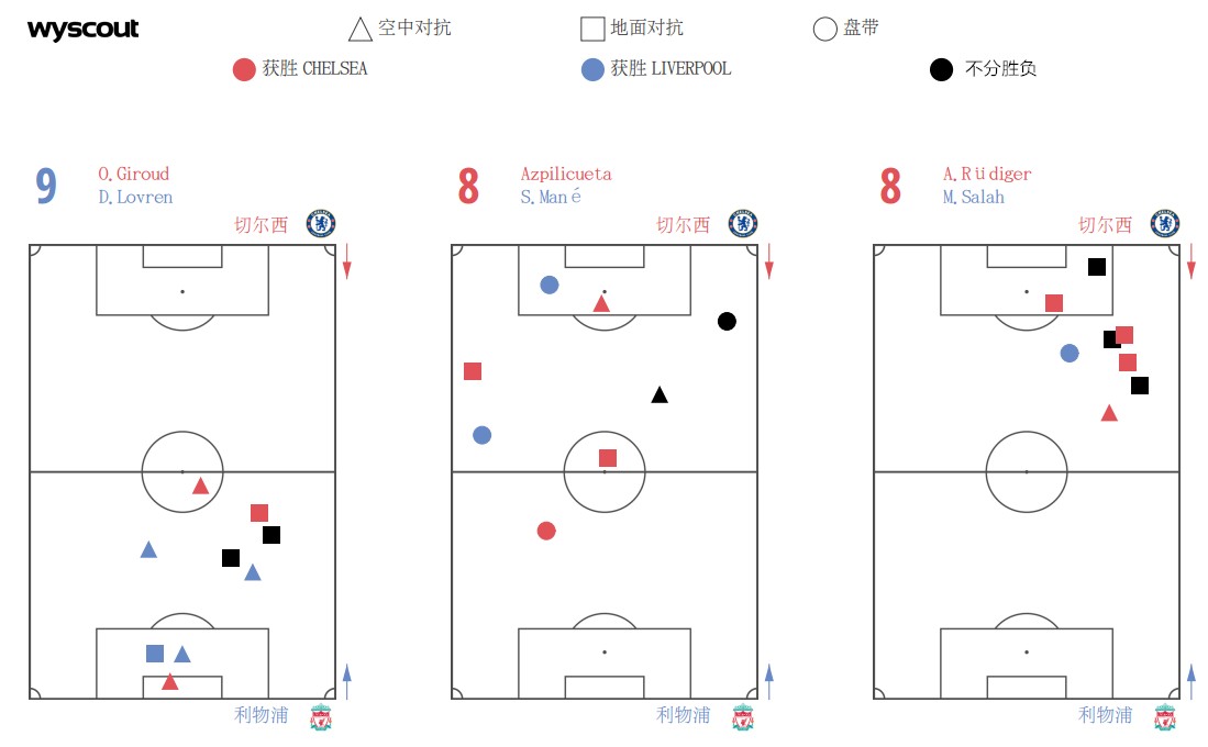 第210次国家德比,史上最强国家德比