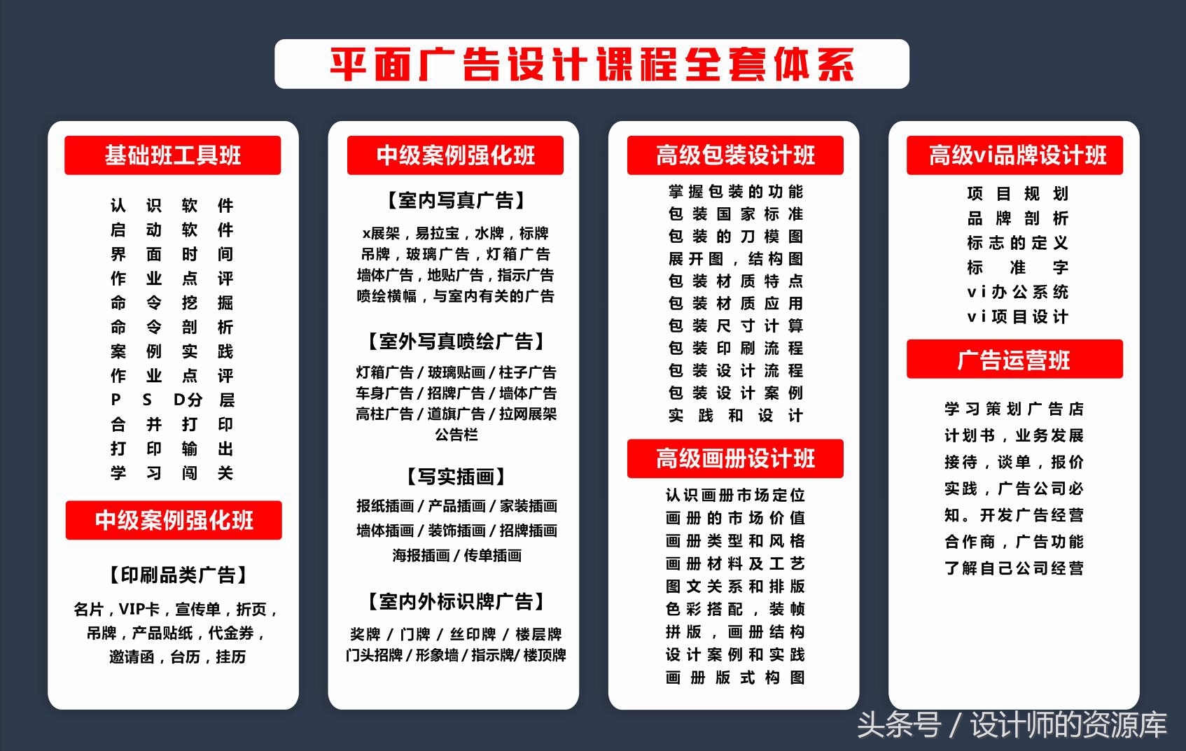 vi和ui有什么区别,ai和ui的区别是什么