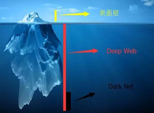 年轻人不能碰的10件东西,年轻人我劝你远离我怎么回复