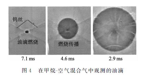 发动机高能点火器原理图,涡轮发动机燃烧原理