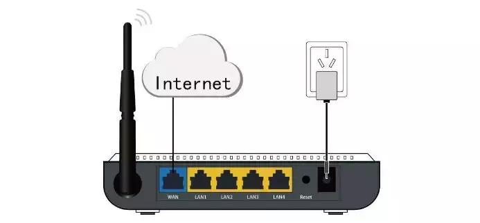 天翼宽带为什么网络越用越慢,电信宽带越用越慢怎么回事