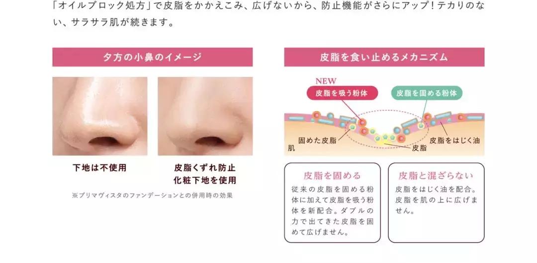 小心落地就脱妆!夏日控油作战装备你捡齐了吗?