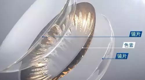 长期佩戴美瞳血管长到黑眼球附近,戴美瞳眼球上长了毛细血管