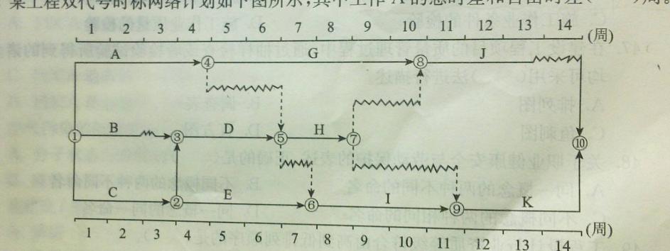 二建工程索赔的时间如何规定的,二建延迟交付违约金每一天是多少