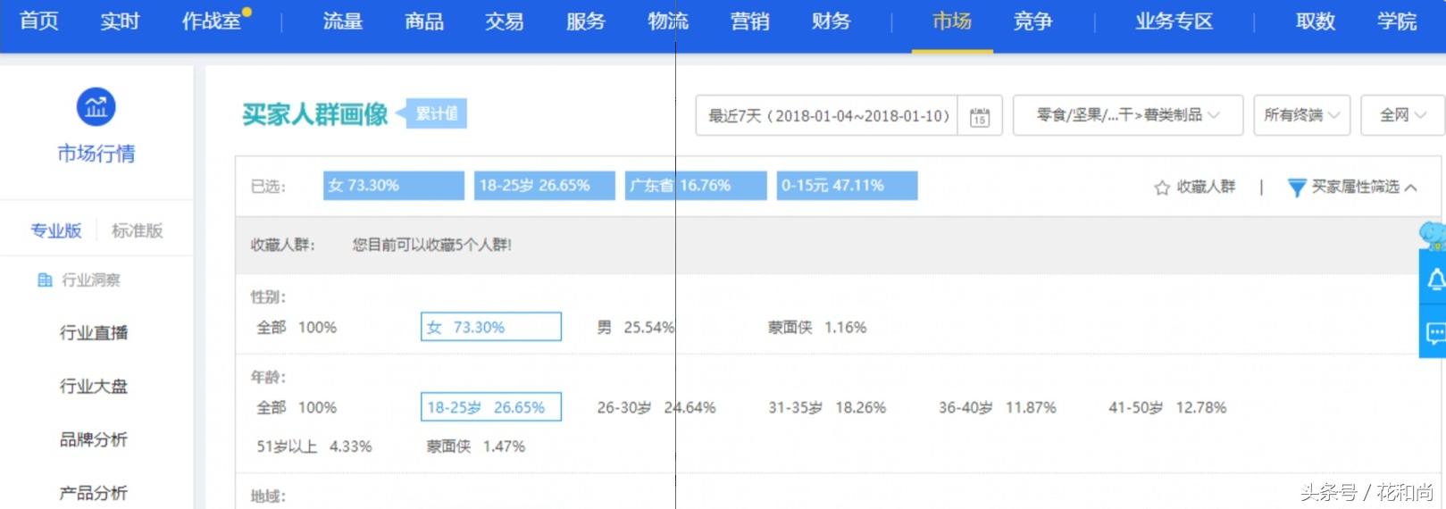 淘宝关键词引流技巧,巨量引擎引流淘宝技巧