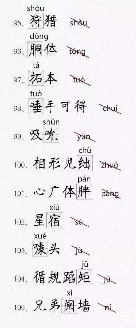 央视主持纠正错别字,主持人读错的字