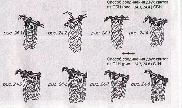 马蹄莲圆形坐垫钩针编织视频教程,钩针生命之花曼陀罗坐垫教程超清