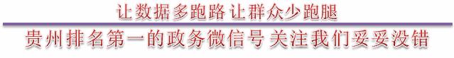 贵州高速公路收费最新通知,贵州高速公路通行费减半政策