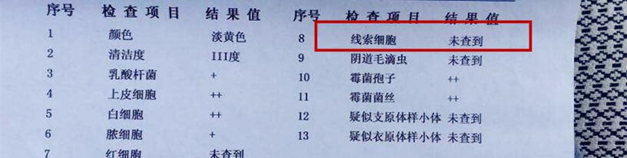 最全的孕检内容有什么,看产检单准确吗