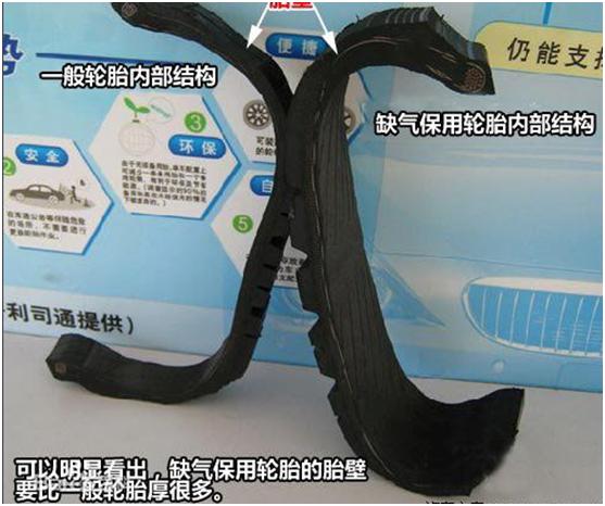 啥叫防爆胎？这车真的不爆胎能保命吗？