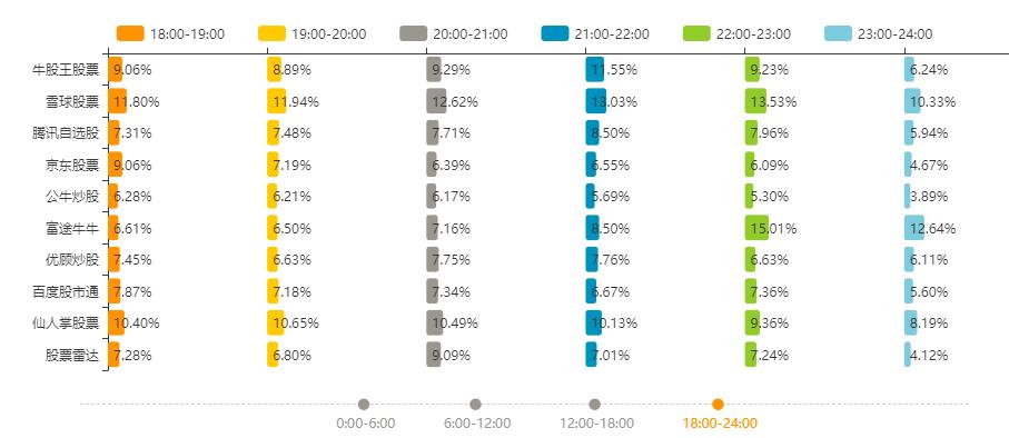 比较好的证券app有哪些,第三方赚钱软件