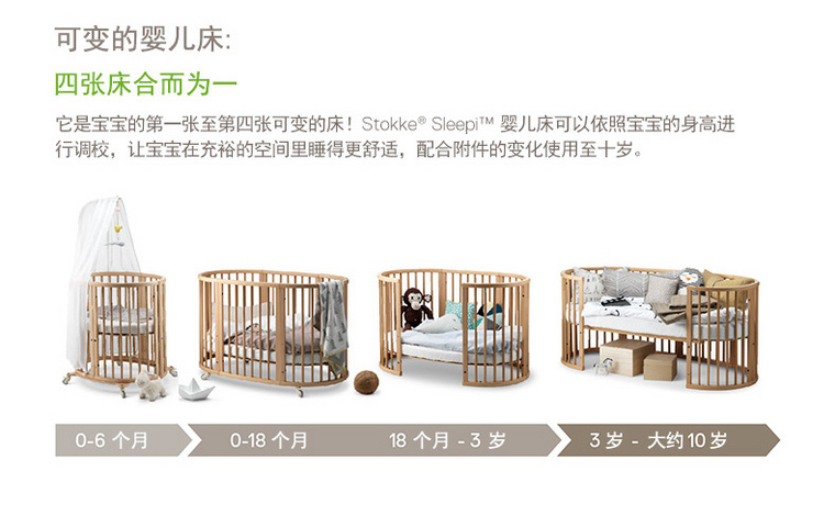 买什么样的婴儿床好一点耐用,市场上哪种婴儿床好