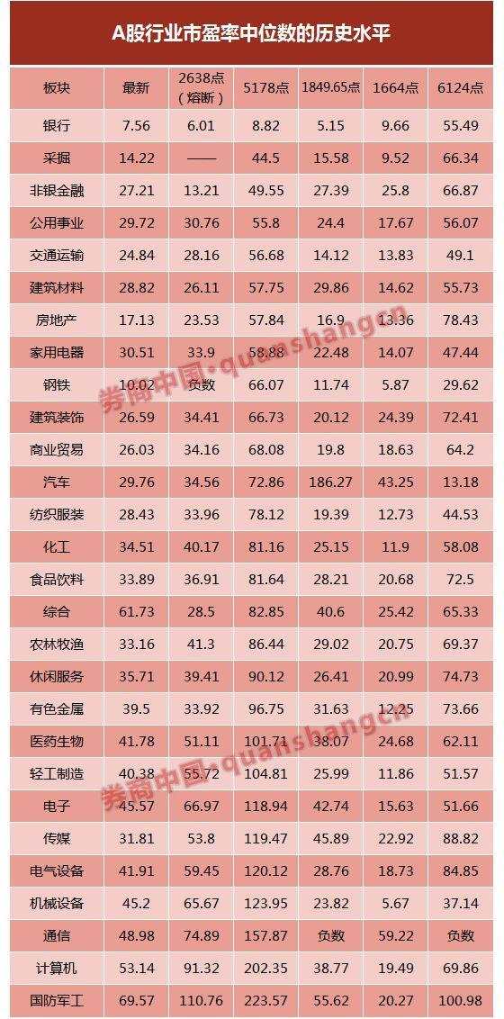 a股港股价格相差对比,a股港股美股投资区别