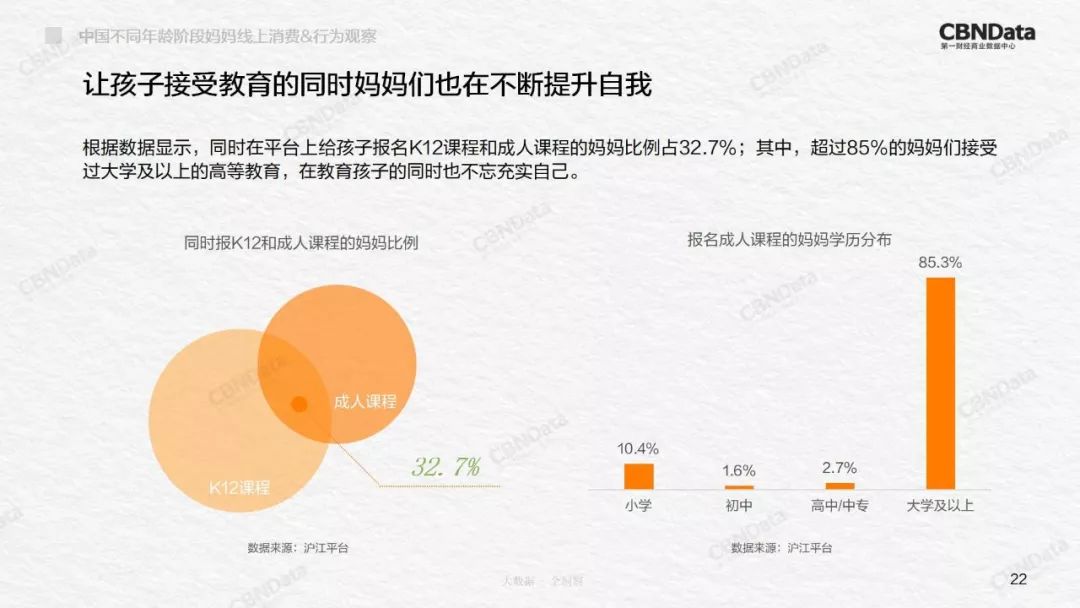 2020中国妈妈行为洞察,90后妈妈消费洞察白皮书