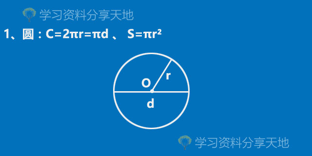6年级10种圆和扇形解题方法,小学数学圆的解题技巧