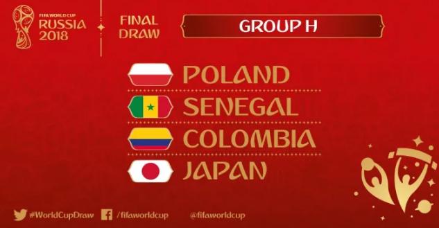 2018年俄罗斯世界杯晋级的球队,2018年俄罗斯世界杯所有参赛国家