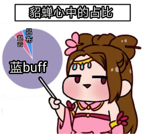 王者荣耀没蓝怎么设置放不了技能,王者荣耀英雄如何避免无蓝