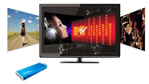 ott发展趋势,ott为什么这么好