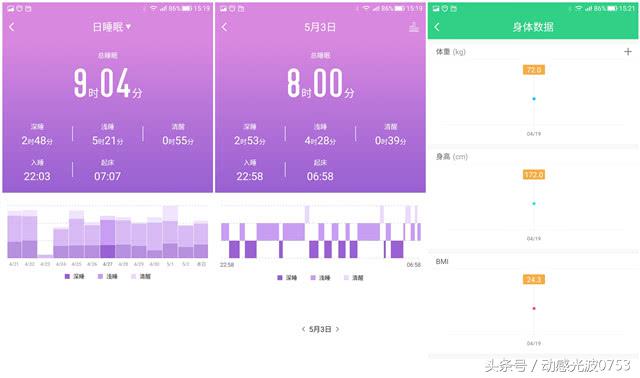 斐讯智能手表w2值得购买吗,斐讯w2手表还能用么