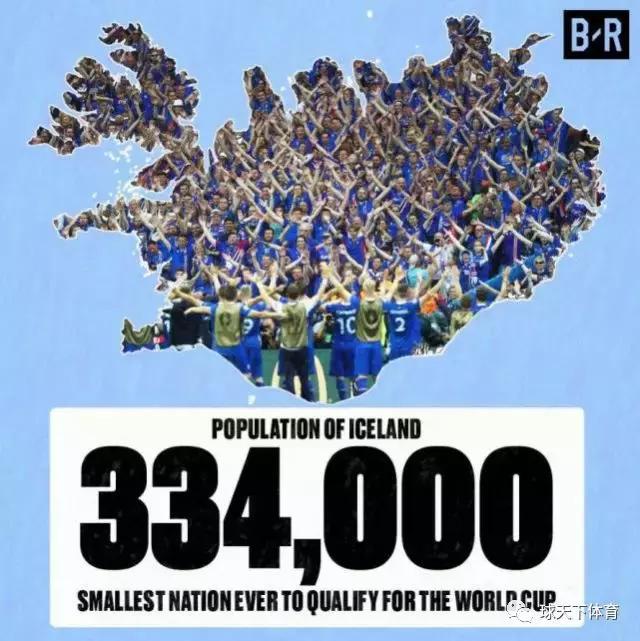 冰岛2018世界杯最终排名,2018俄罗斯世界杯总决赛解说