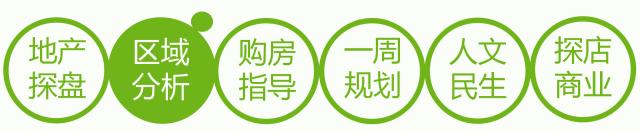 东区社区商业实调，原来区域人气不足的症结在这里！