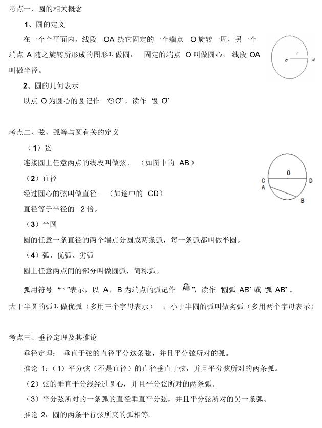 中考数学知识点总结归纳完整版,广东中考数学2021年知识点分析