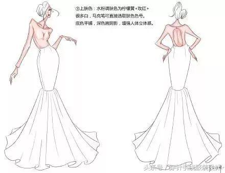 手绘服装100种画法,时装画手绘表现技法教程简单