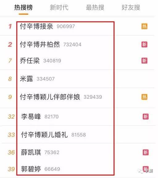 付辛博和颖儿为什么要aa,付辛博颖儿在一起多久了