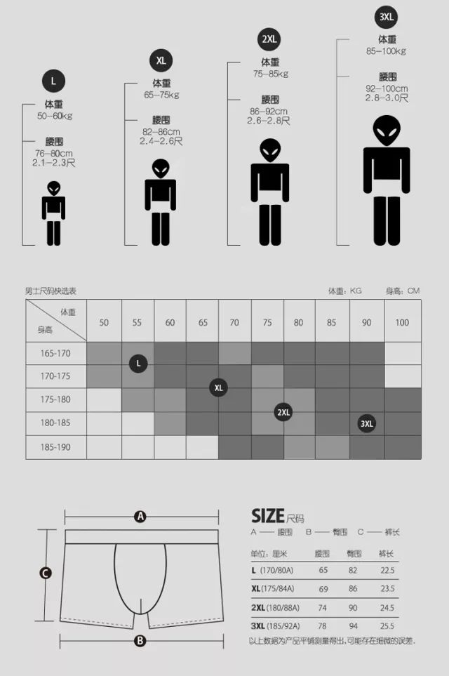 别让劣质*裤内**谋杀了你的子孙后代,这条丝滑透气、自降温的羊奶丝*裤内**值得所有男人拥有