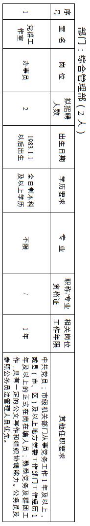 南通轨道交通分公司招聘公示名单,南通市轨道交通公司运营招聘