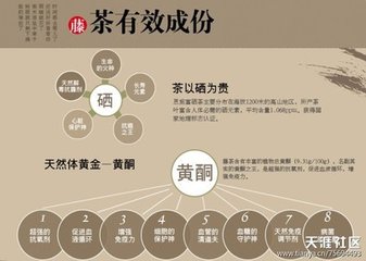 澶╃劧瀵岀榛勯叜钘よ尪,钘よ尪榛勯叜鐨勪綔鐢ㄤ笌鍔熸晥