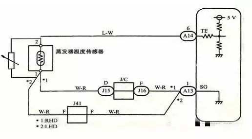 汽车空调讲解视频,汽车空调太凉的经典视频
