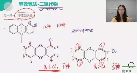 旅行的火焰如何成就此化学朋克老师？