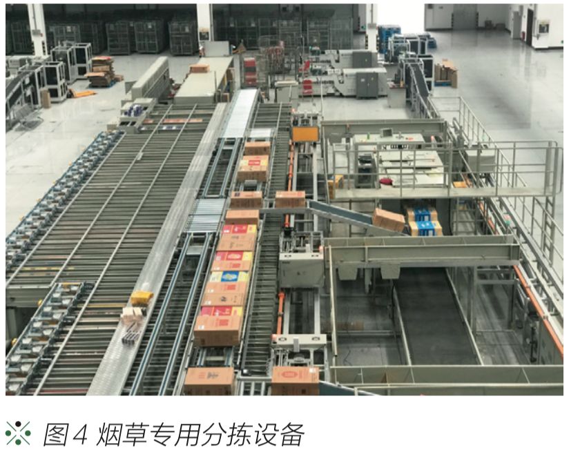 「案例」温州*草烟**创新的物流系统