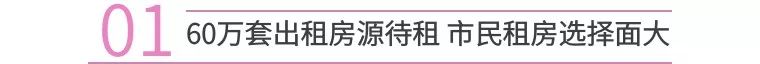 成都2024年公租房房源,成都公租房未来趋势如何
