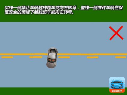 公交车专用道交通标线大全及图解,交通高架桥标线大全及图解