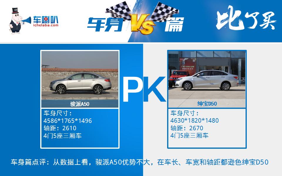 骏派a50喇叭,骏派a50打不着火